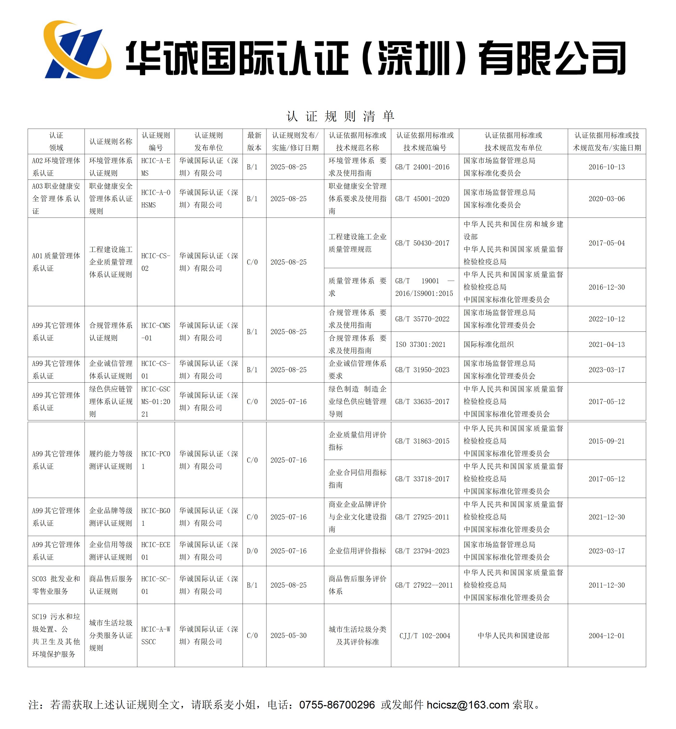 认证规则清单.jpg